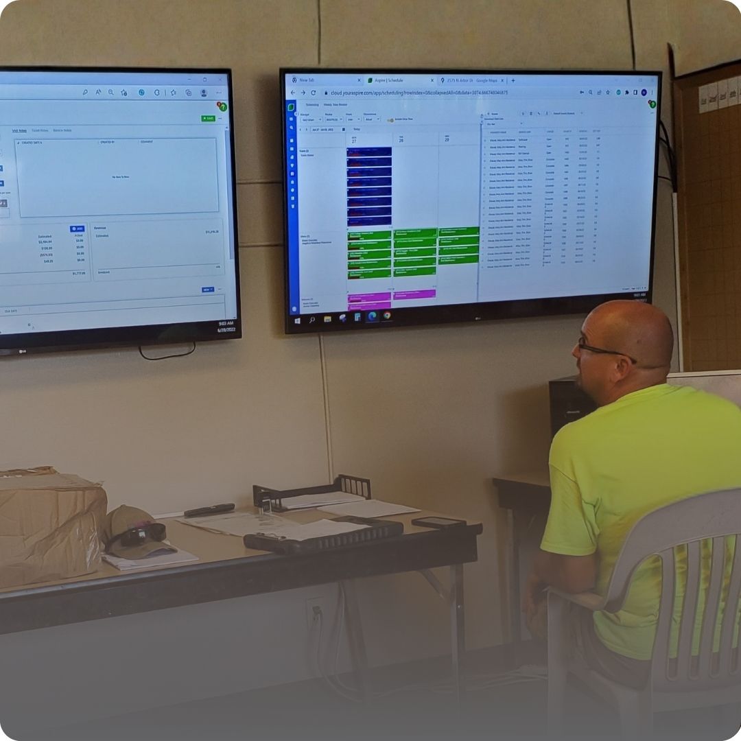 Team reviewing Aspire dashboards